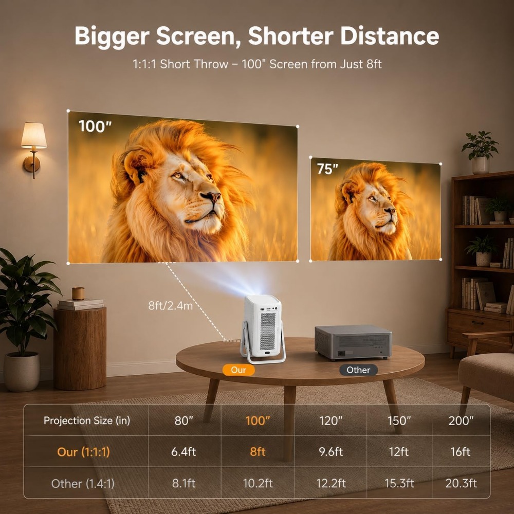 4K Ultra Short Throw Projector - Outdoor Camping Movies recension och pris