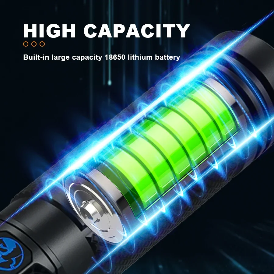 Ultra-Bright Rechargeable Flas - Outdoor Camping Adventures recension och pris