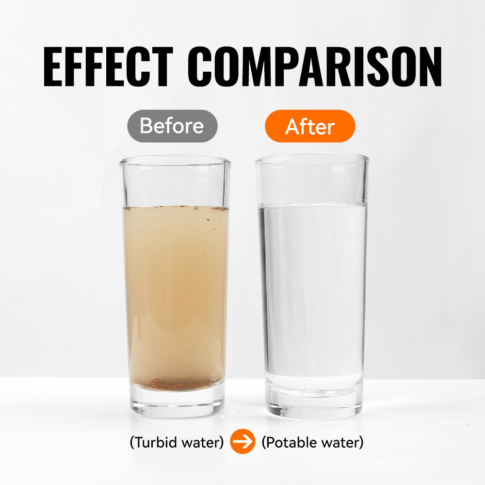 WRELS Outdoor Portable Water P - Outdoor Camping Water Filter recension och pris