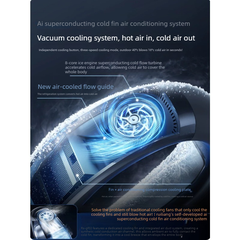 Portable Neck Fan Cooling Mini - Outdoor Camping Misting Fan recension och pris