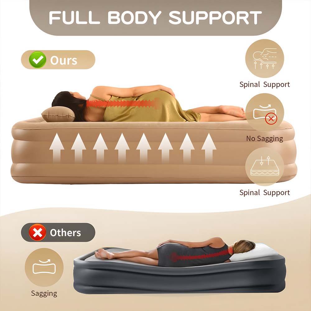 Queen Air Mattress with Built  - Outdoor Camping Couch recension och pris