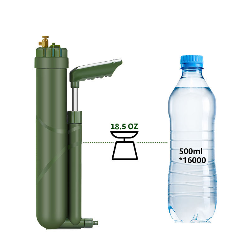 Filterwell Portable Hand Pump  - Outdoor Camping Water Filter recension och pris