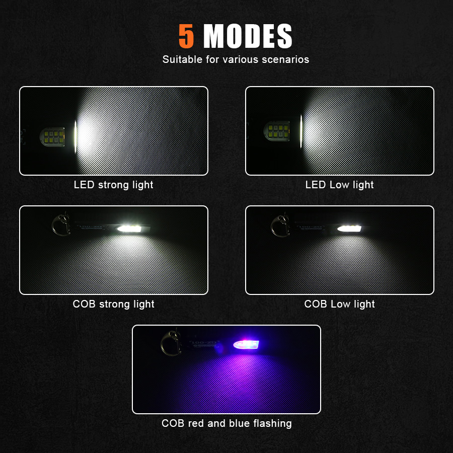 Multifunctional Mini COB LED K - Outdoor Camping Lamp recension och pris