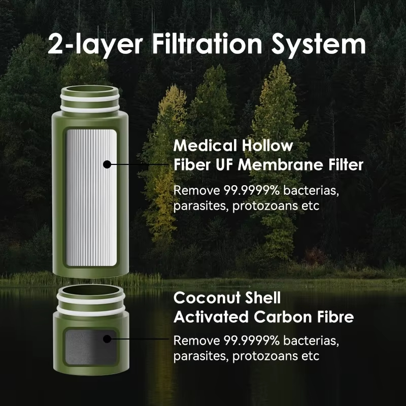 Outdoor Water Filter Direct Dr - Outdoor Camping Water Filter recension och pris