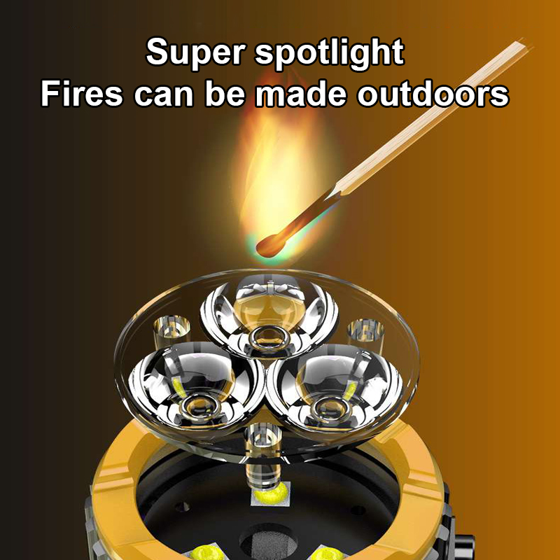 Super Powerful Spotlight Ignit - Outdoor Camping Adventures recension och pris