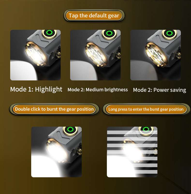 Super Powerful Spotlight Ignit - Outdoor Camping Adventures recension och pris