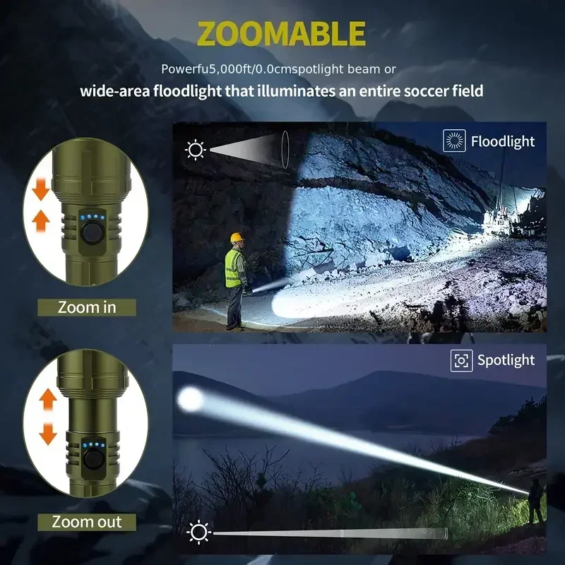 Ultra Powerful Flashlight Conc - Outdoor Camping Lamp recension och pris