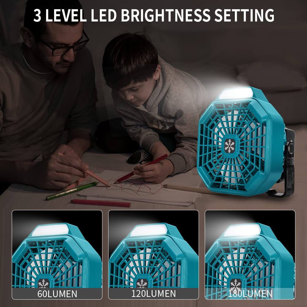 Portable Outdoor Fan for Bosch - Outdoor Camping Misting Fan recension och pris