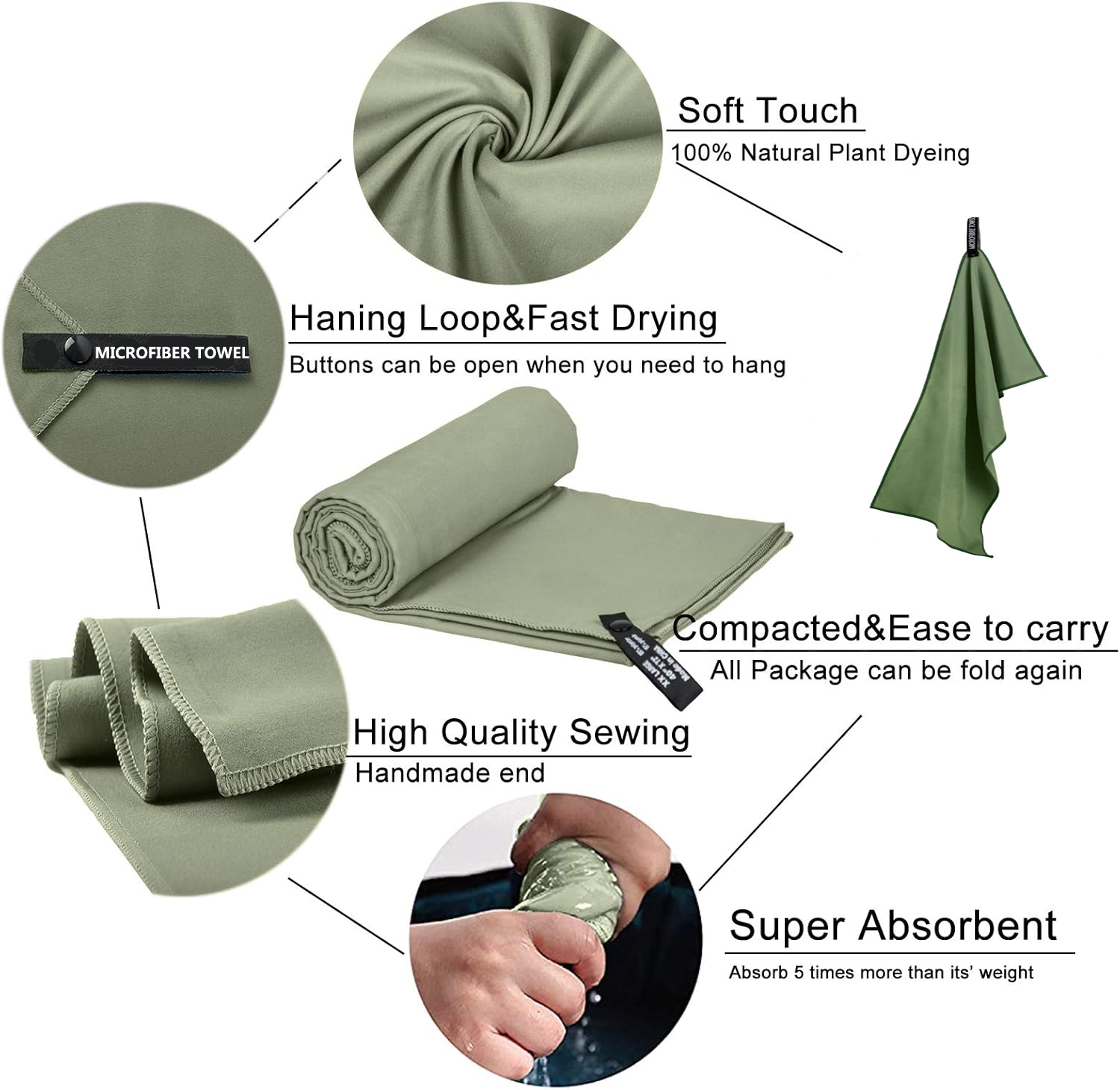 Quick-Drying Microfiber Campin - Camp Towel Microfiber recension och pris