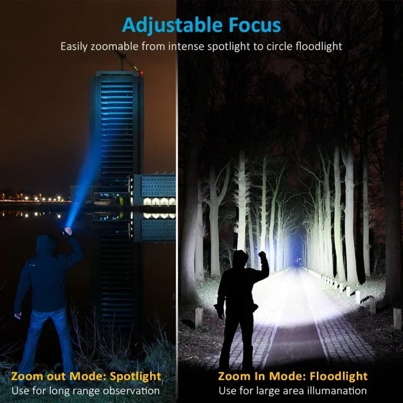 T6 LED Rechargeable Flashlight - Outdoor Camping Adventures recension och pris