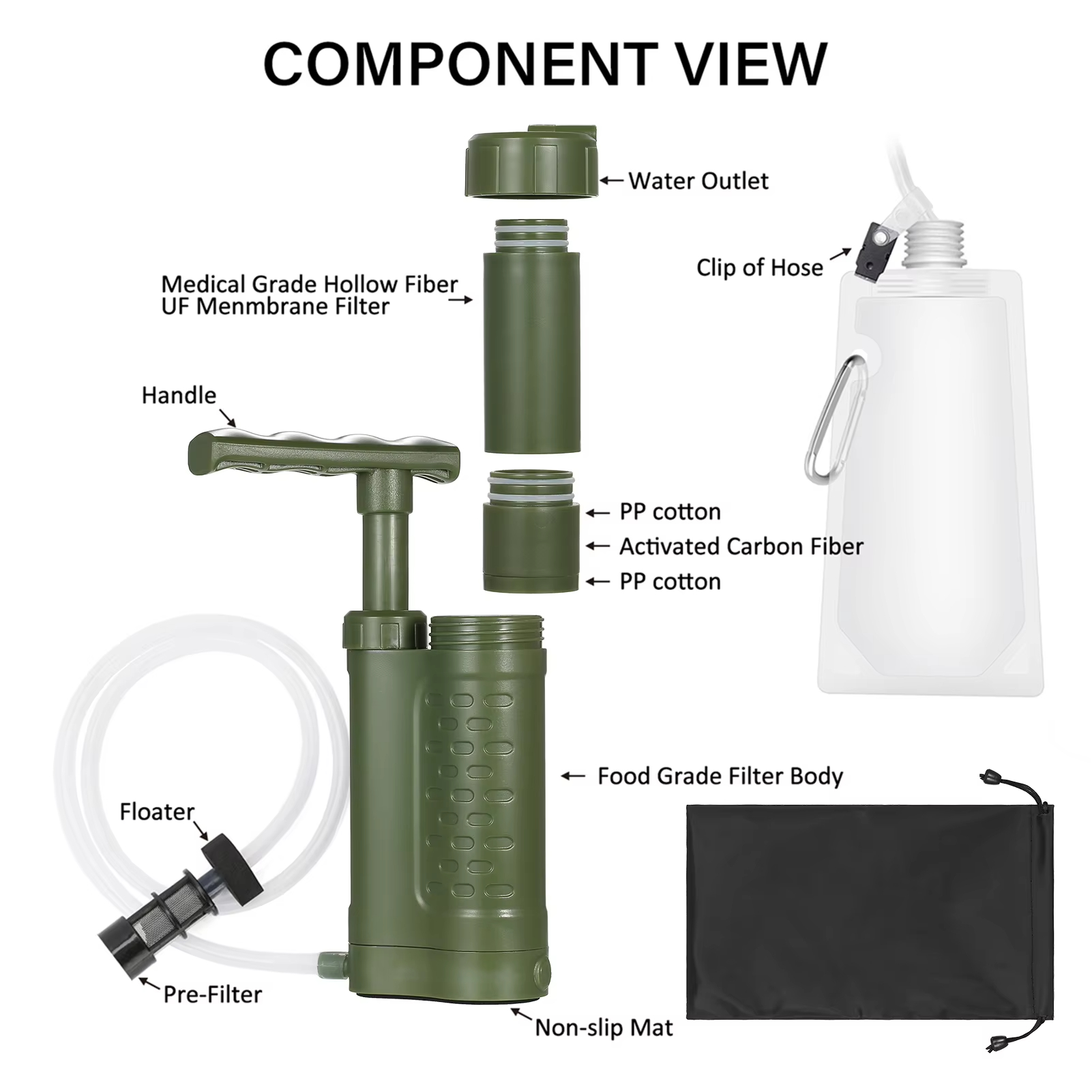 Outdoor Emergency Filtration T - Outdoor Camping Water Filter recension och pris