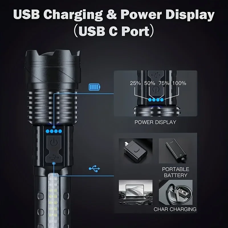 Powerful LED Flashlight Batter - Outdoor Camping Lamp recension och pris