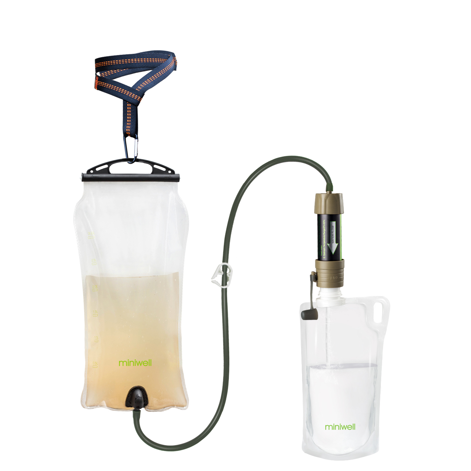 miniwell Outdoor Portable Grav - Outdoor Camping Water Filter recension och pris